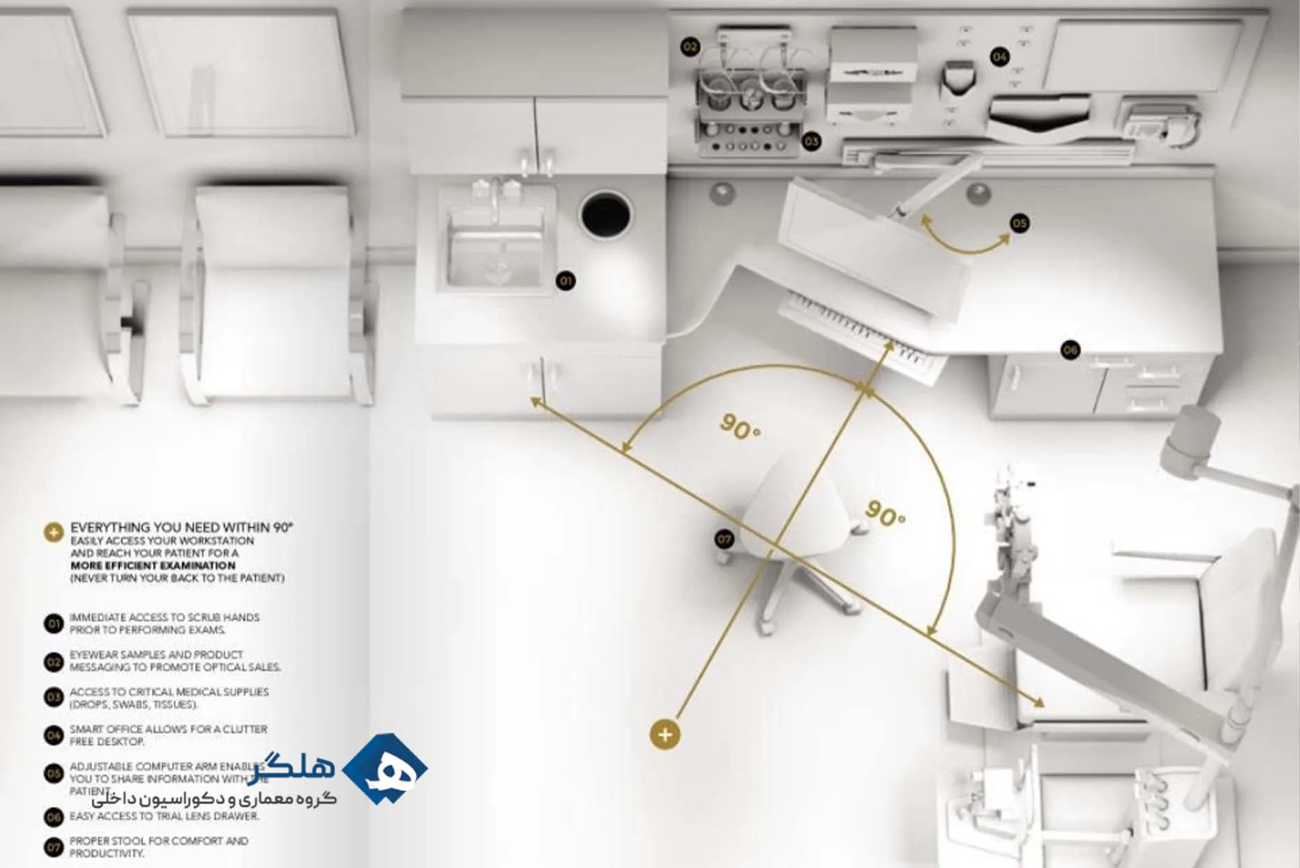 طراحی دکوراسیون کلینیک دندانپزشکی